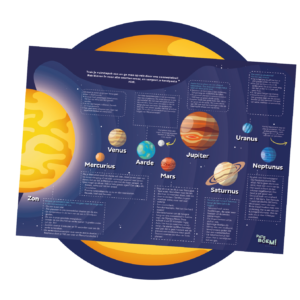Educatieve poster: Op reis door het zonnestelsel